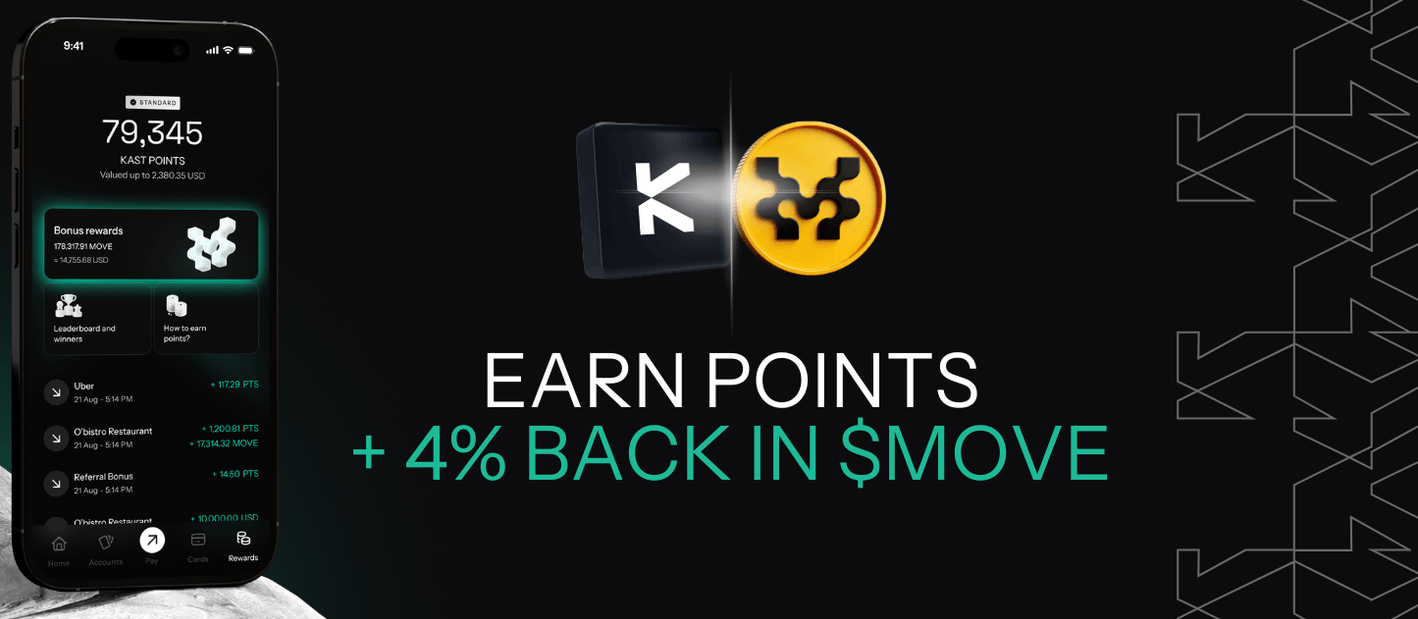 Artigo: Binance x Mastercard